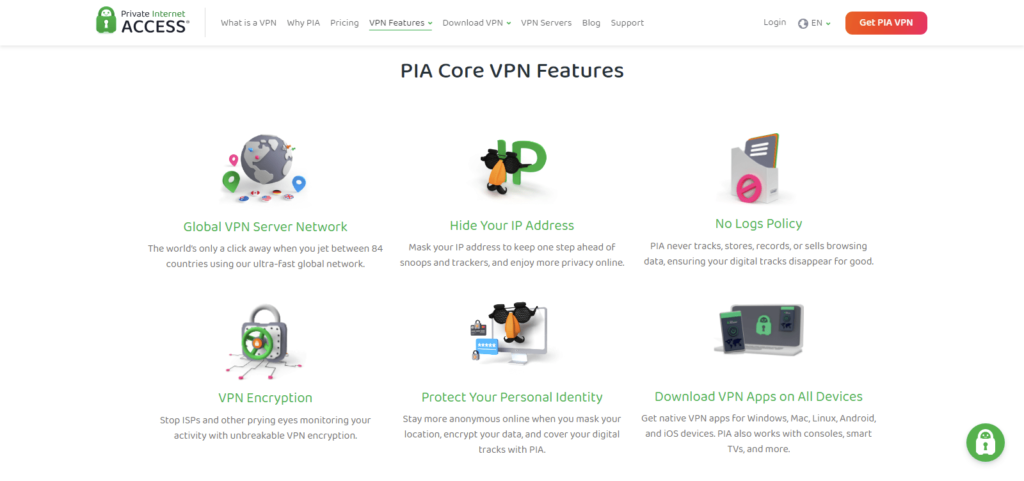 private internet access vpn features, pia vpn features